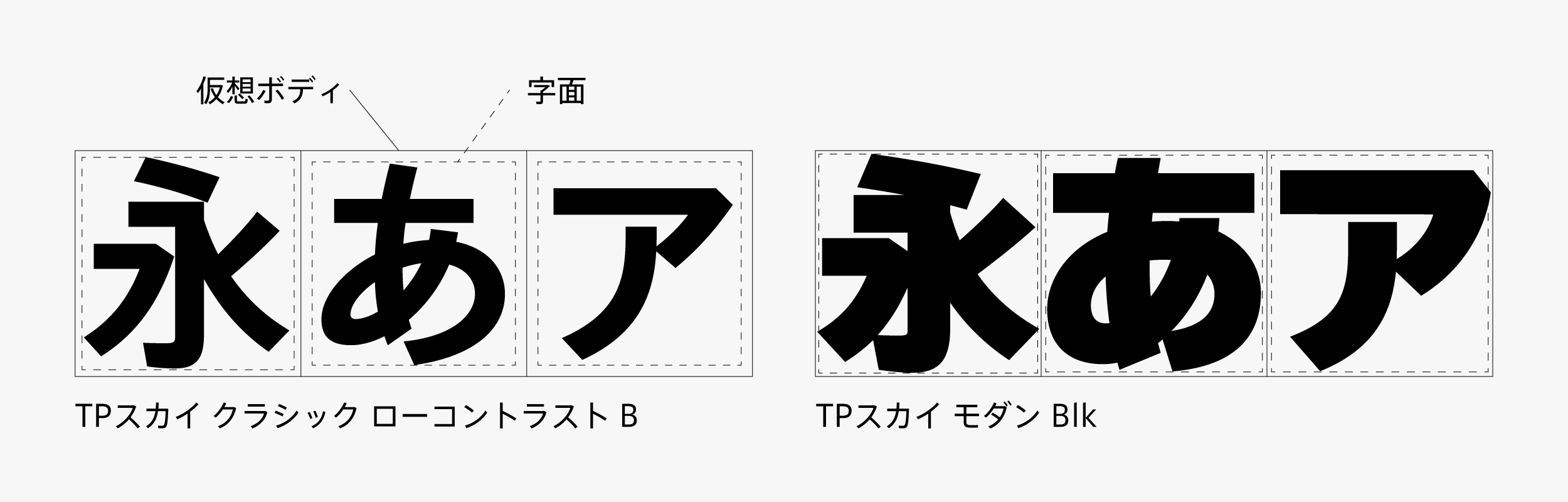 漢字・ひらがな・カタカナのデザイン02「字面」 - Type Project Staff Blog